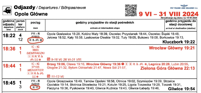 Na rozkładzie jazdy pociąg&oacute;w możemy łatwo sprawdzić, czy konkretne połączenie umożliwia przew&oacute;z rower&oacute;w, mat. PKP PLK